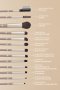 SUPERMOM l Professional detail brush set แปรงดีเทล ด้ามไม้ ขนสังเคราะห์เกรดสูง 13 ด้าม พร้อมกระเป๋า สำหรับผู้ใช้มืออาชีพ